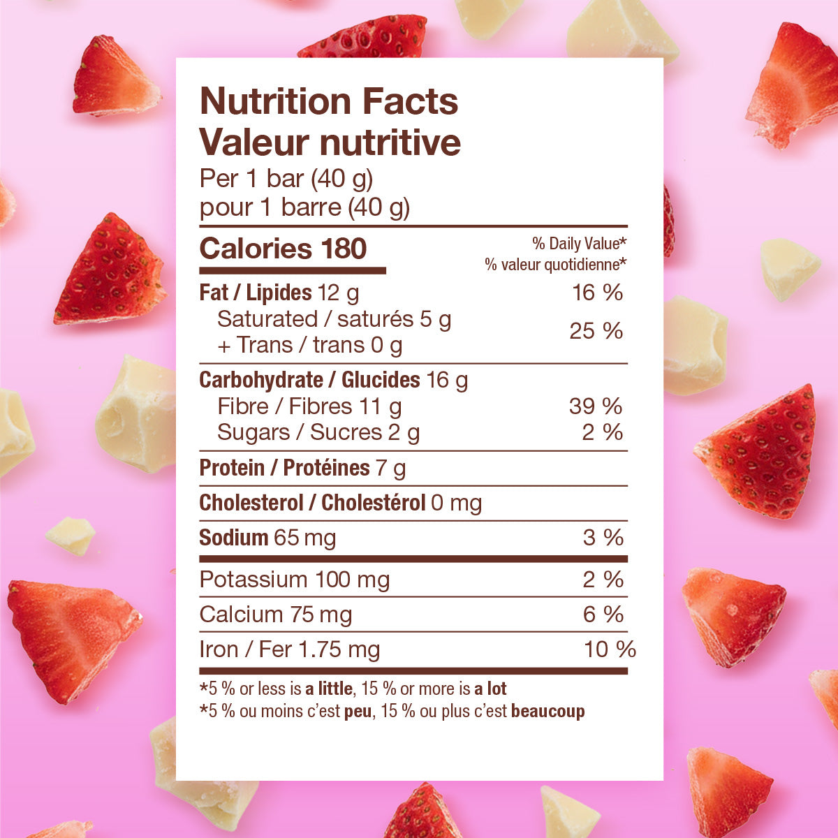 Love Good Protein Snack White Chocolate Strawberry Protein Low Sugar Keto Friendly Nutty bars