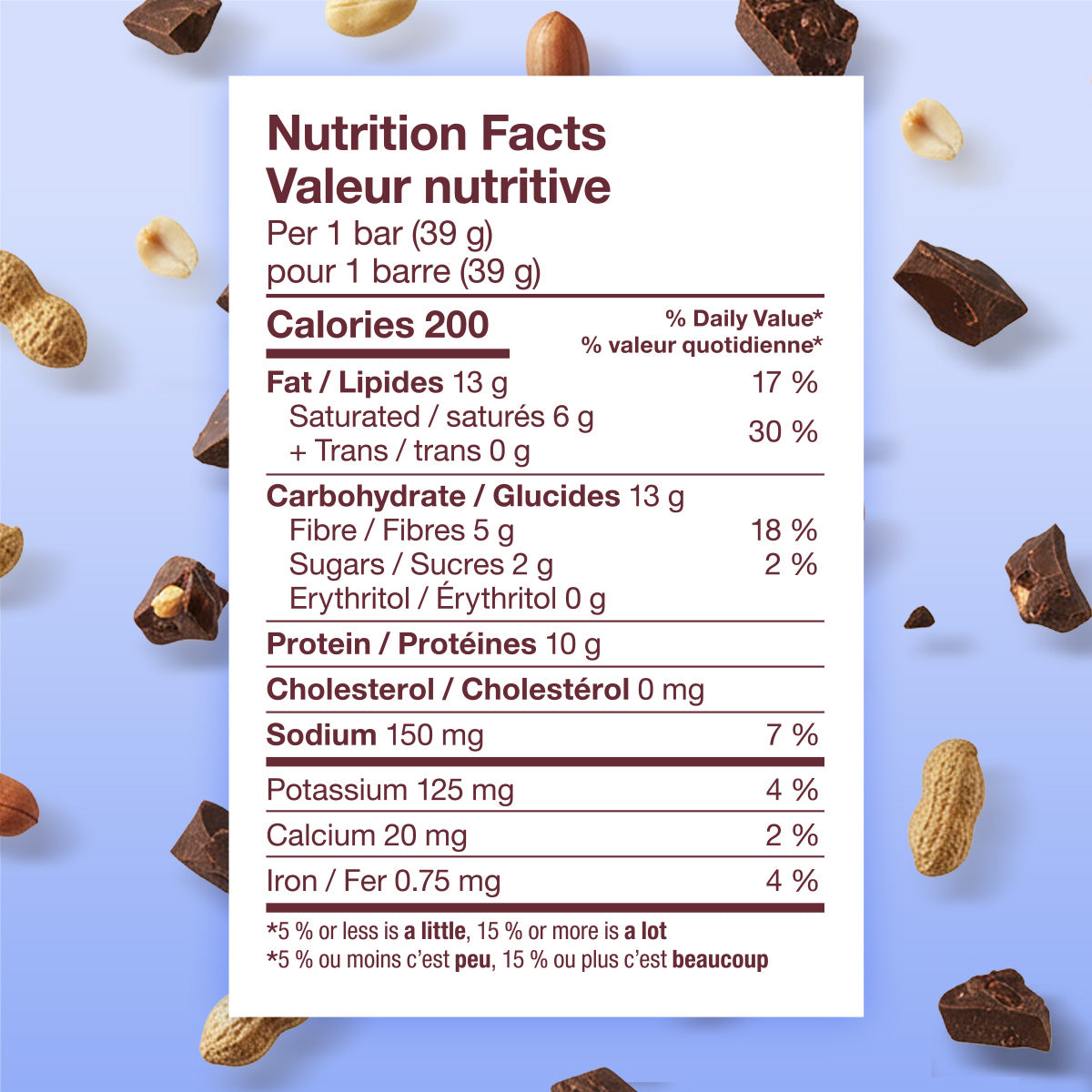 Love Good Protein Snack Peanut Butter Chocolatey Protein Low Sugar Keto Friendly Truffle bars