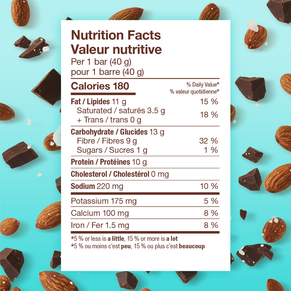 Love Good Protein Snack Sea Salt & Almond Protein Low Sugar Keto Friendly Nutty bars