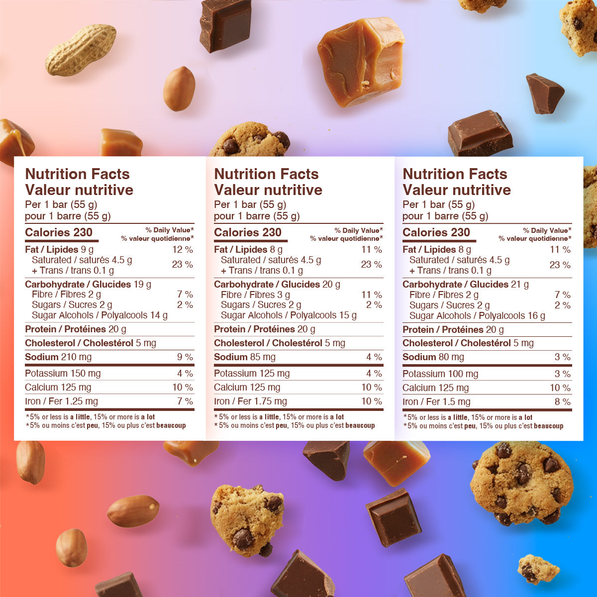 Love Good Protein Indulge Cookie Dough  High Protein Low Sugar Keto Friendly bars